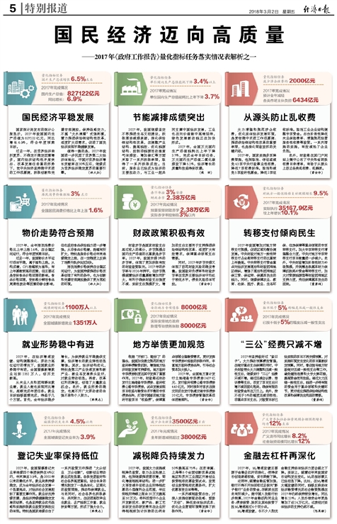 香港正版资料免费资料网,全面解答解释落实_挑战款99.759