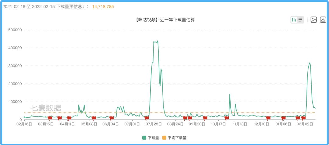 澳门六开奖结果2024开奖记录今晚直播视频,实地数据验证分析_N版13.440