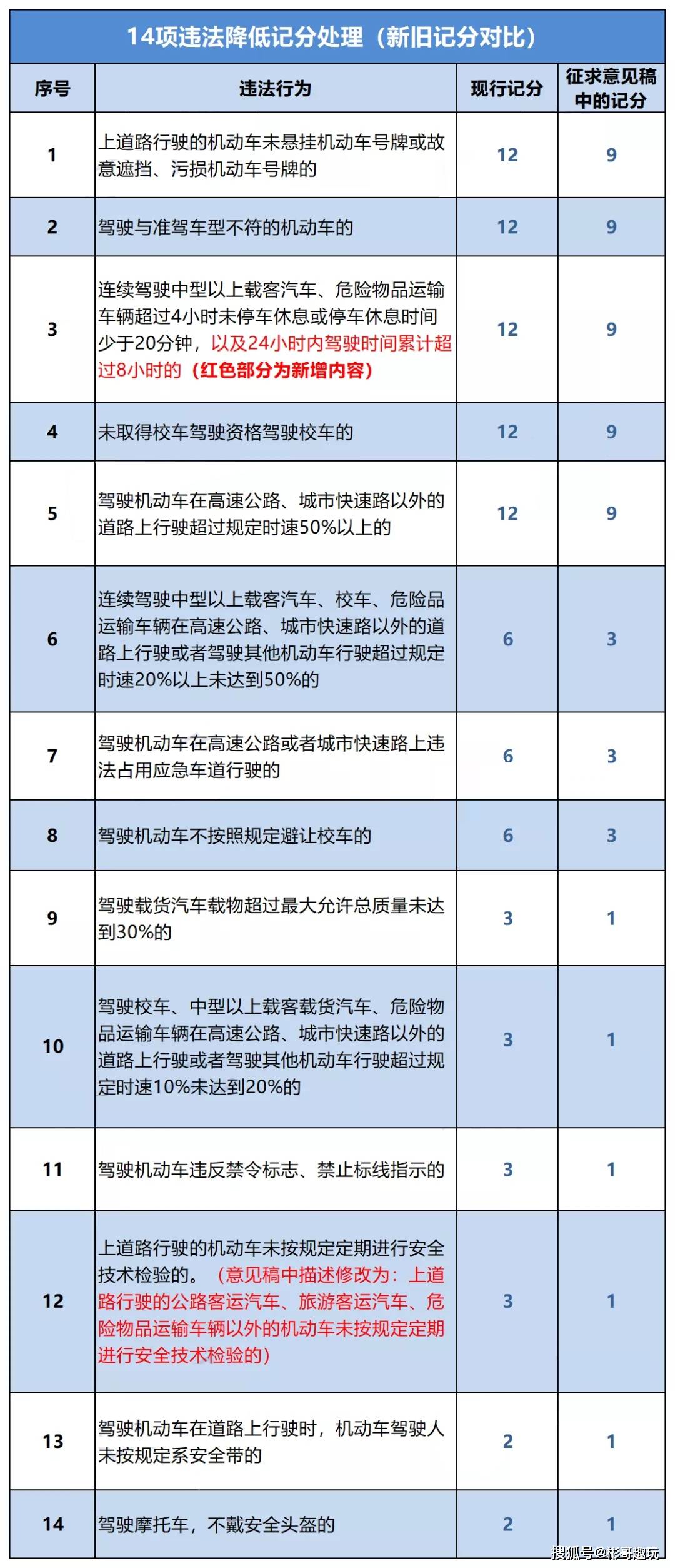 沐栀凝 第2页