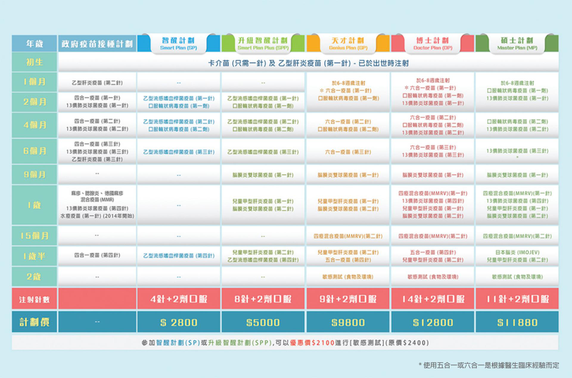 香港正版资料免费资料网,实地数据验证计划_尊享款18.894