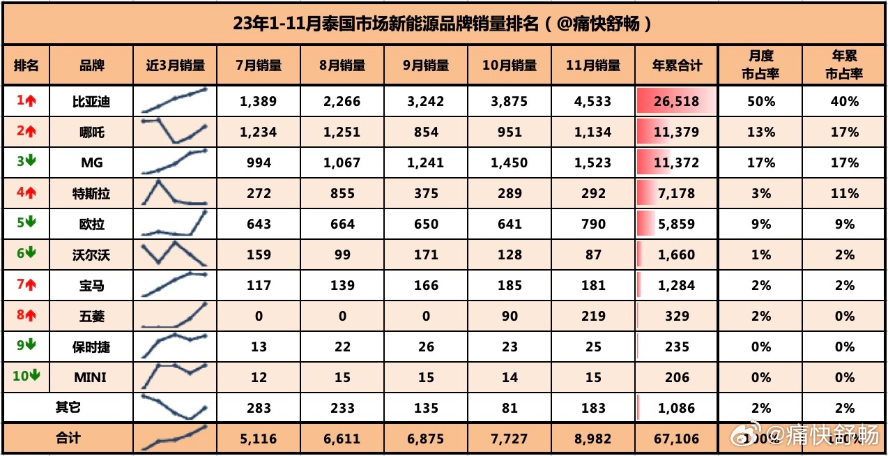 精准一肖100准确精准的含义,系统评估说明_专业款26.67