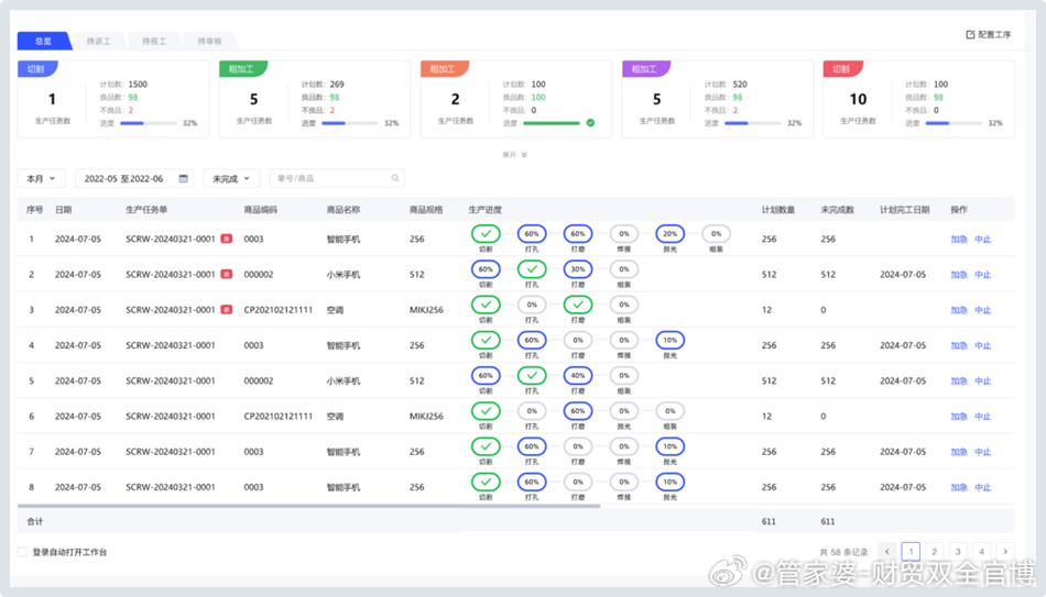 管家婆一码中一肖,全面执行数据计划_WearOS64.351