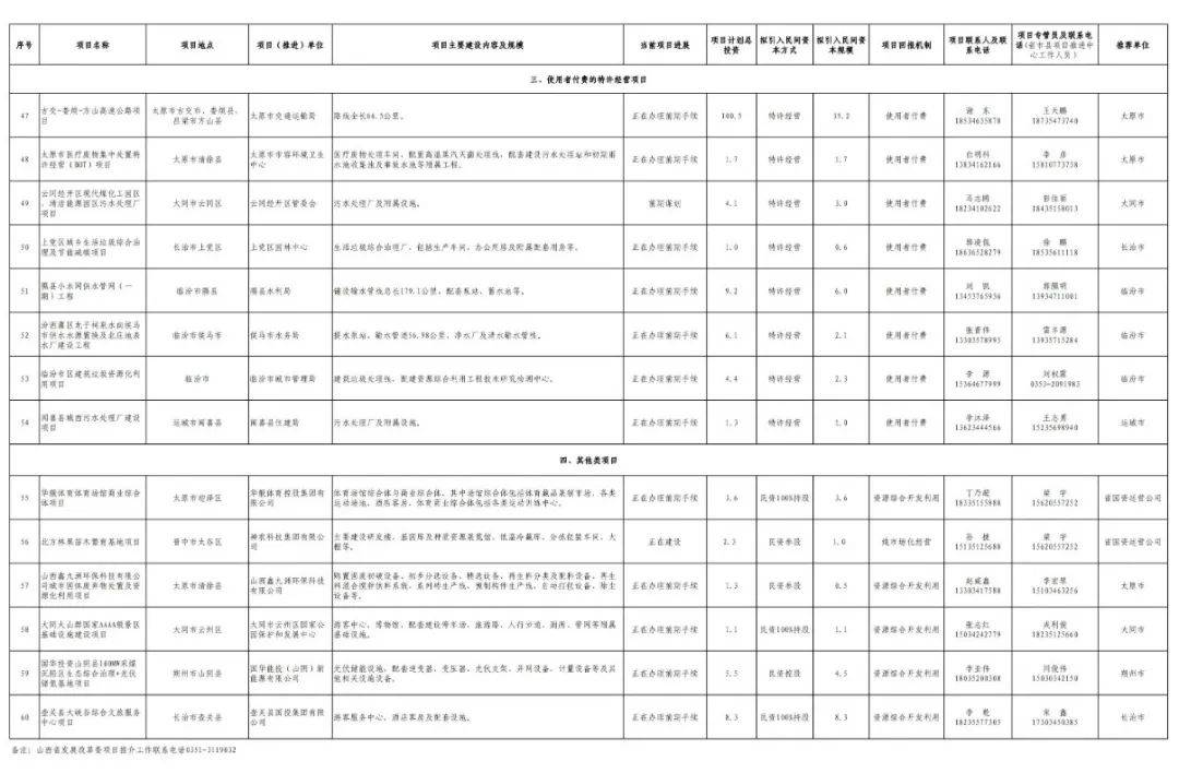 新澳2024资料大全免费,数据支持设计_专家版18.257