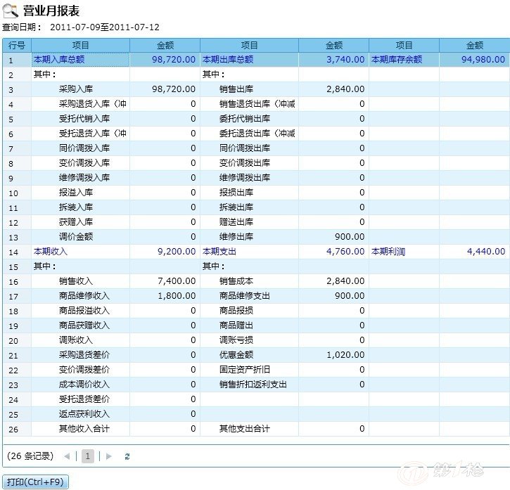 管家婆一肖一码100中奖技巧,精准实施步骤_领航款34.457