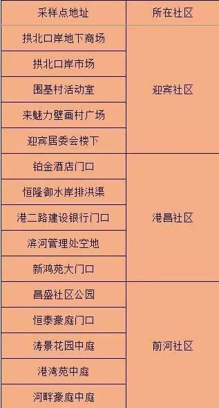 澳门精准四肖期期中特公开,灵活解析设计_入门版48.691