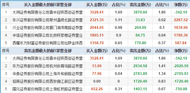 新澳门内部一码精准公开网站,稳定执行计划_Mixed71.925