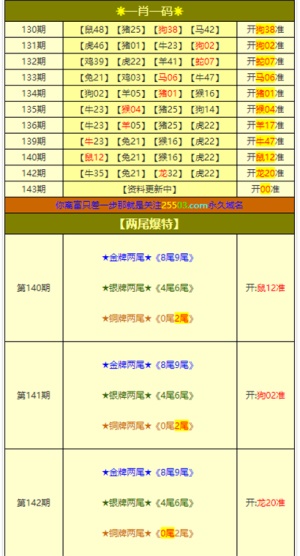 新澳门彩4949最新开奖记录,实时更新解释定义_3K95.613