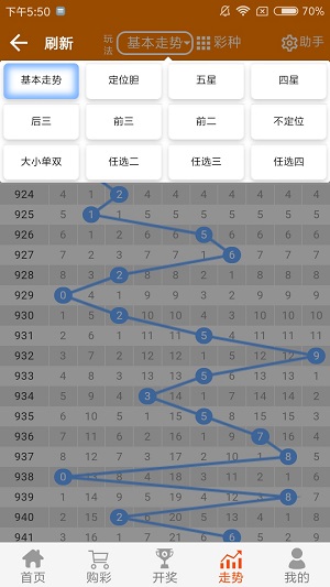 澳门王中王100%期期中一期,实地设计评估数据_战略版19.671