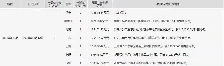 溴彩一肖一码100,深入应用解析数据_精装款66.637