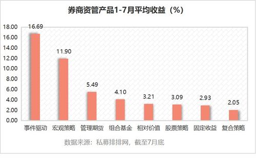 新奥免费资料全年公开,全面数据策略解析_Nexus50.776