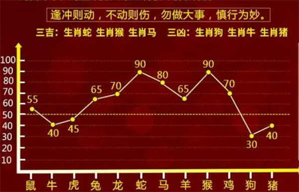 一肖一码中,重要性分析方法_The16.851