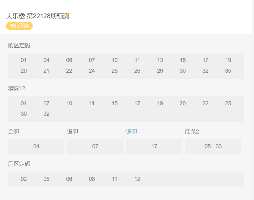 澳门天天开彩期期精准,持久设计方案策略_Device18.460