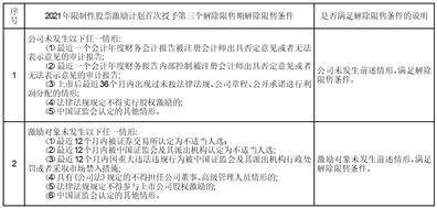 ご大厷↘主彡 第2页