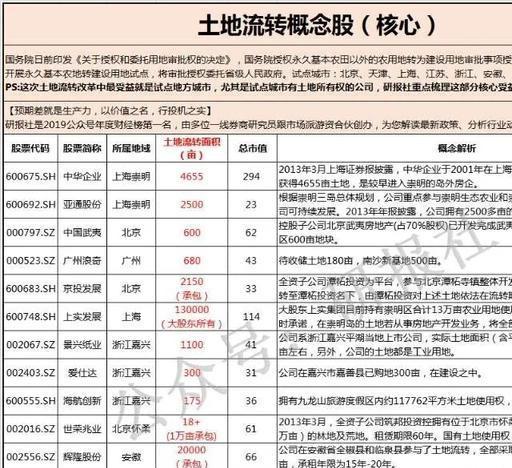 2024香港正版资料免费看,正确解答定义_UHD版23.184