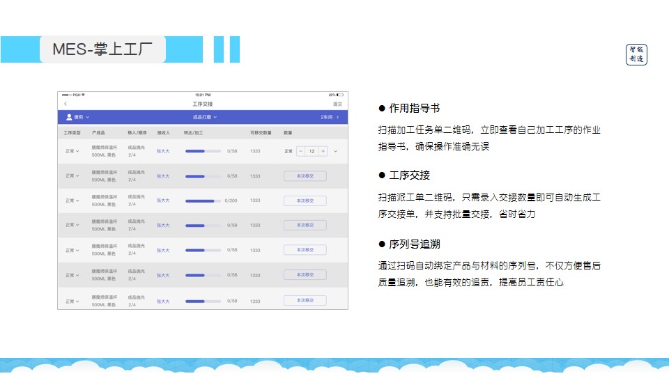 管家婆一和中特,创新性计划解析_HT62.436