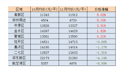 利辛房价走势，聚焦最新动态，解读2017年3月房价趋势