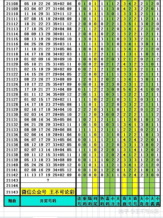 新澳开奖记录今天结果查询表,连贯评估方法_战略版98.507