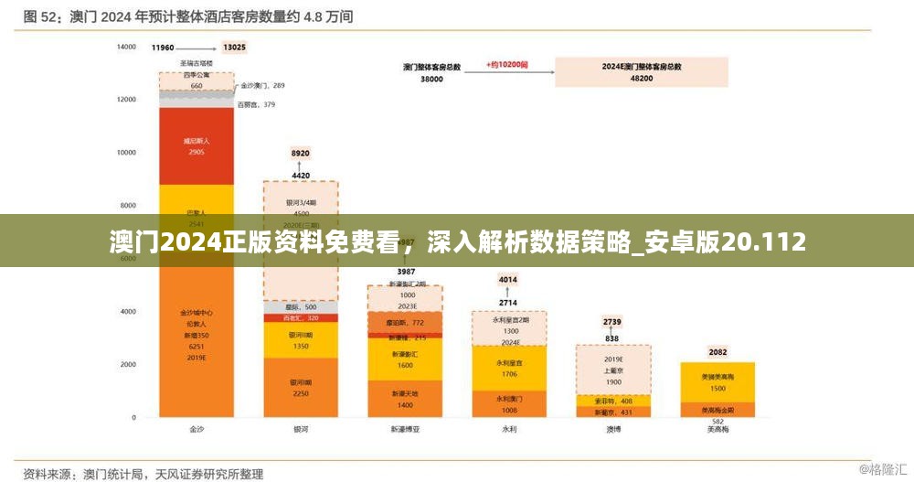 2024年澳门原料免费一2024年,迅速执行解答计划_进阶款45.725