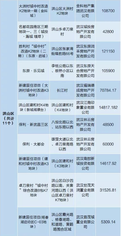 新澳彩资料免费长期公开,收益成语分析落实_精简版105.220