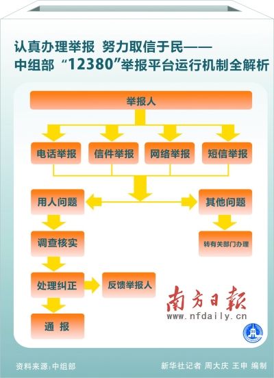 2O24澳门开奖结果王中王,完善的执行机制解析_特别版3.363