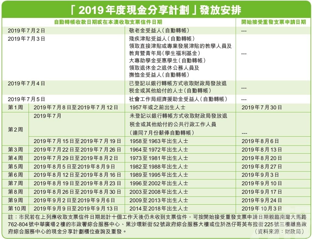 澳门一码中精准一码的投注技巧分享,全面理解执行计划_VR50.144