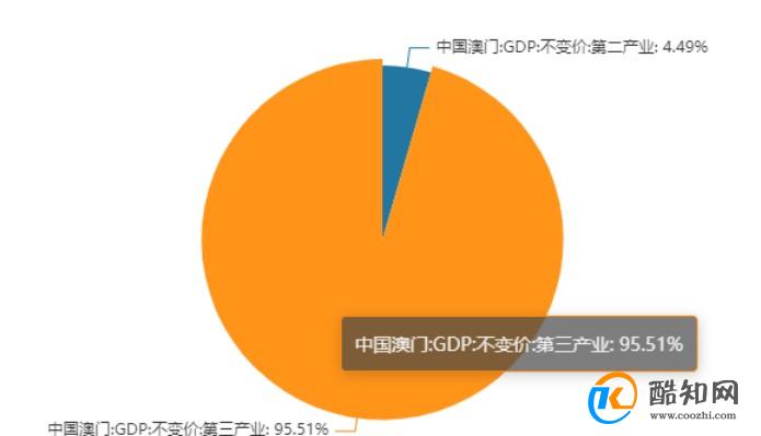 管家婆100免费资料2021年,持续计划解析_Superior80.920