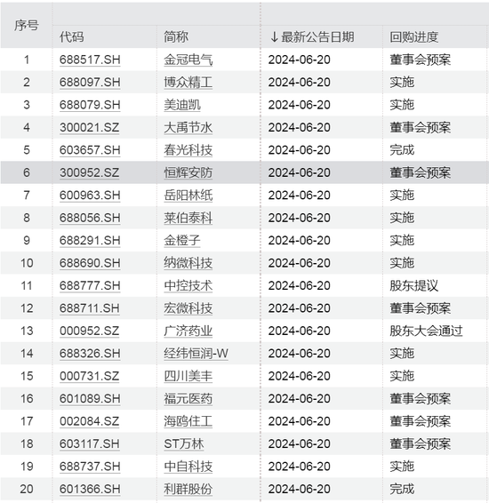 澳门六开奖结果2024开奖记录今晚,科技成语分析定义_复古版14.182