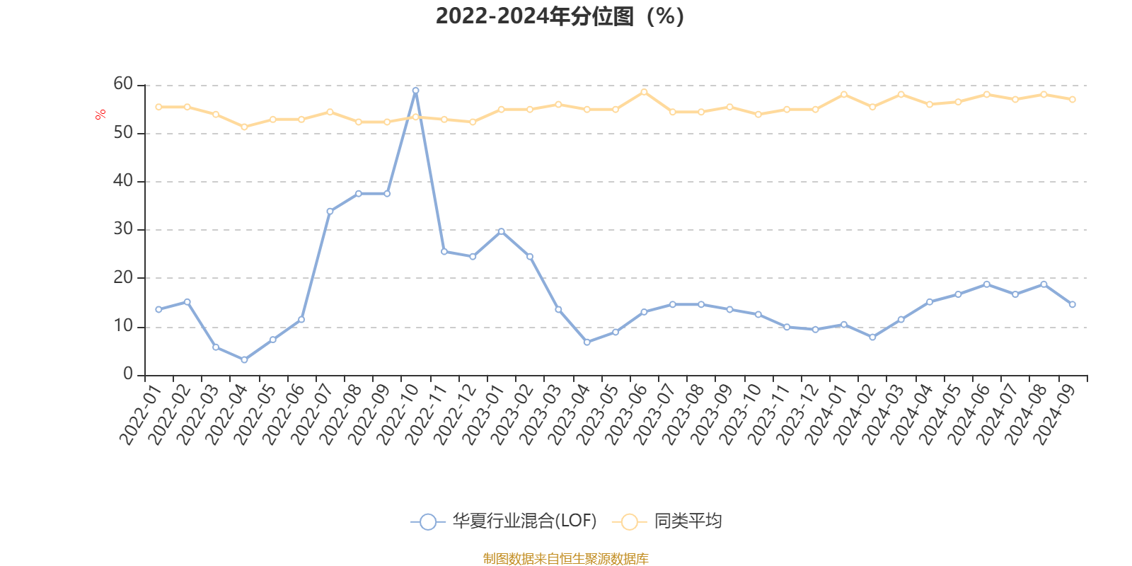 香港2024正版免费资料,创新方案设计_静态版48.64