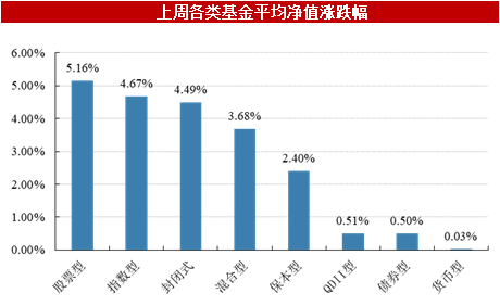 新澳49图库-资料,数据分析说明_S150.554