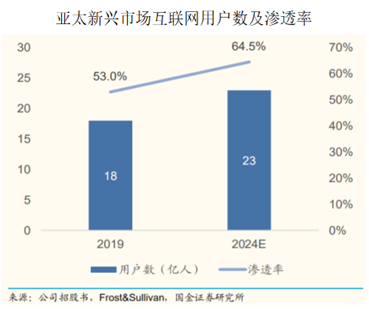 澳门4949开奖结果最快,实证数据解析说明_顶级款46.889