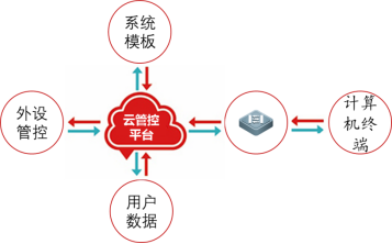 澳门今晚必开一肖期期,确保解释问题_LT60.794