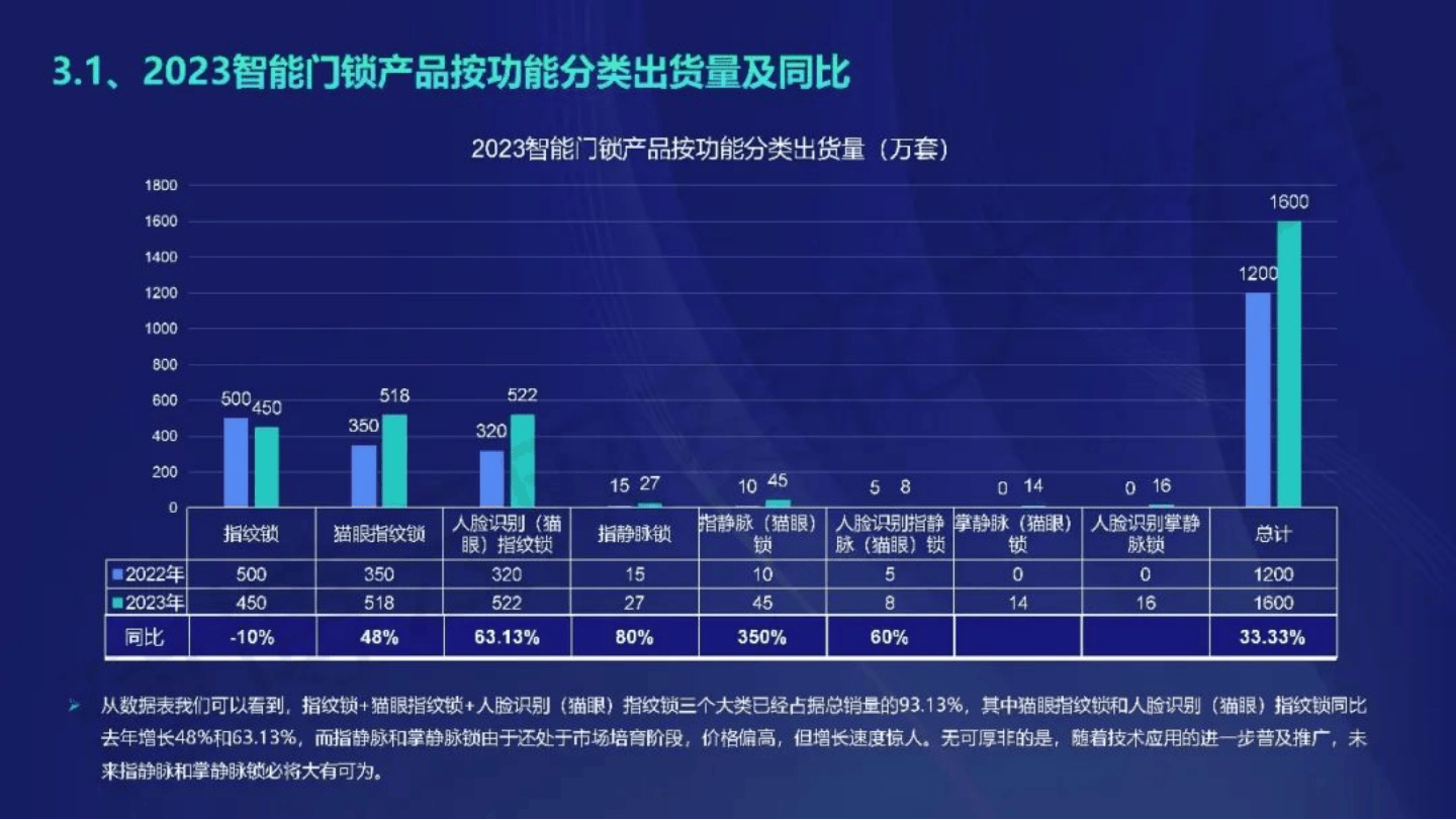 新奥门资料免费大全的特点和优势,深入数据执行策略_Executive66.534