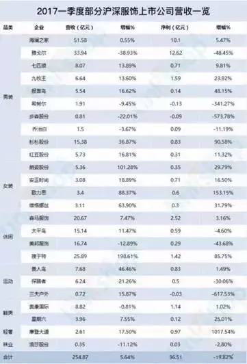 新澳精准资料期期精准,收益成语分析落实_粉丝版335.372