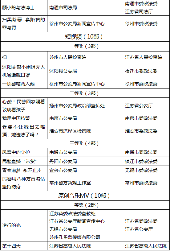 澳门开奖结果+开奖记录表本,系统化评估说明_微型版93.559