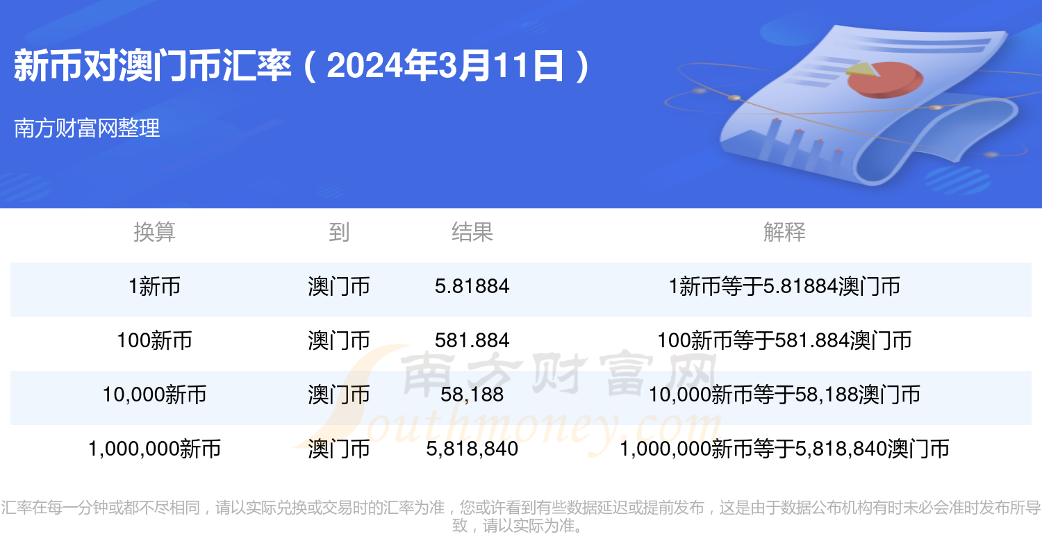 新澳门开奖结果2024开奖记录查询,深度评估解析说明_P版19.89