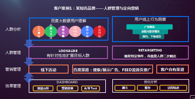 香港正版资料免费资料网,深入应用解析数据_探索版54.915