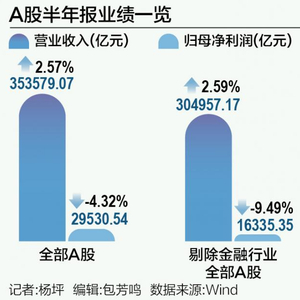 2023管家婆精准资料大全免费,创造性方案解析_Ultra77.643