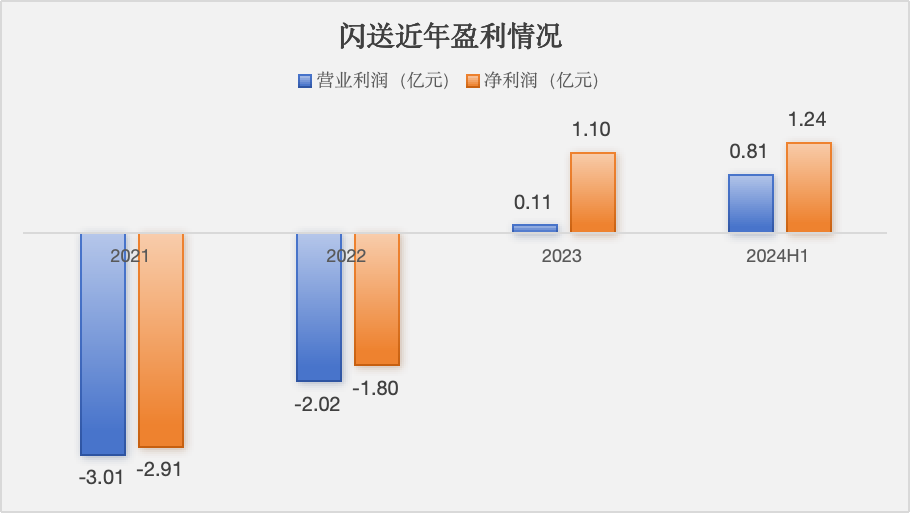 2024香港历史开奖结果查询表最新,高速方案响应解析_T29.920