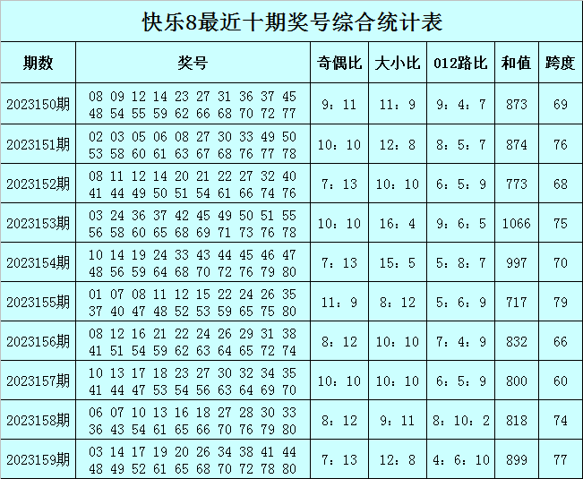 澳门今晚必中一肖一码准确9995,数据驱动方案实施_专属版26.297