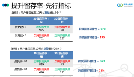 管家婆2024正版资料三八手,数据驱动执行决策_U47.82.85