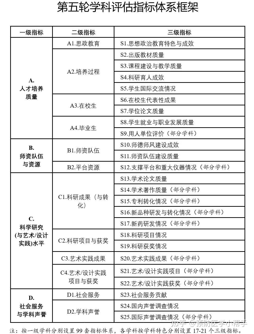 澳门精准的资料大全192集,结构化推进计划评估_限定版38.169