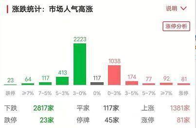 新澳门六开奖结果今天,实时数据解析_GT15.493