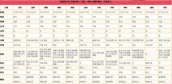 2024年香港资料免费大全,国产化作答解释落实_C版31.585