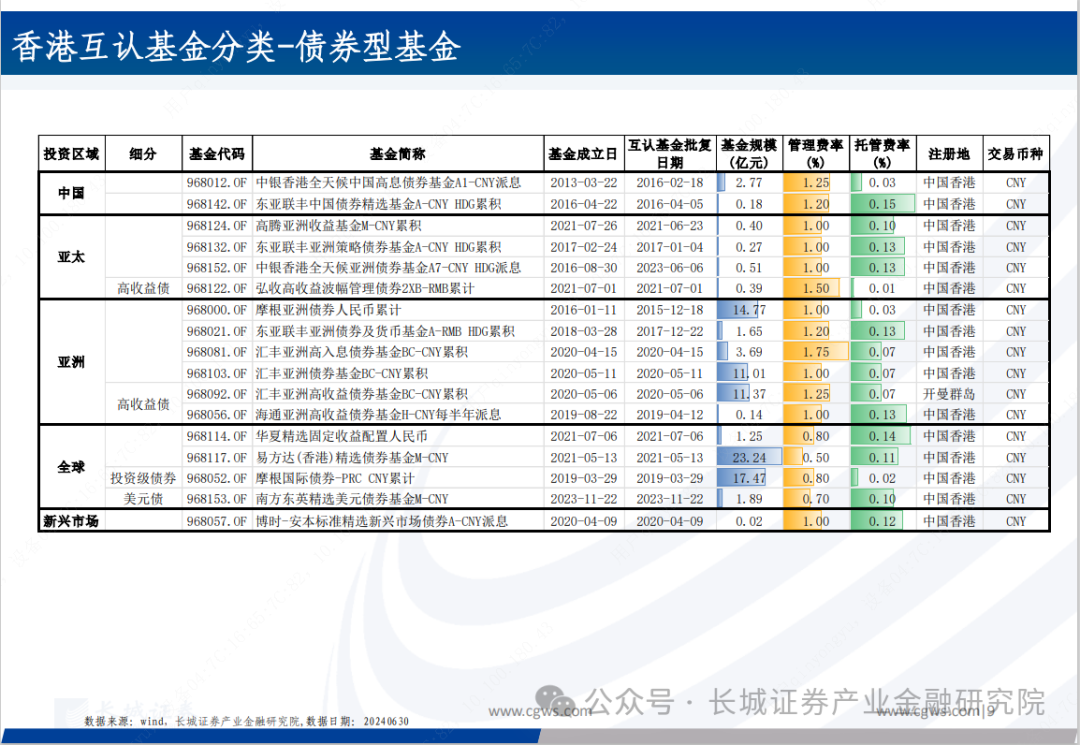 看香港正版精准特马资料,快速设计问题计划_模拟版98.917