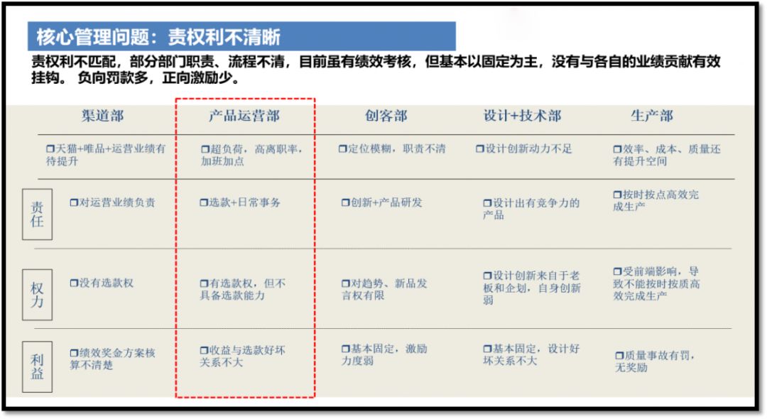 新澳内部资料精准一码,深入执行方案设计_进阶版69.246