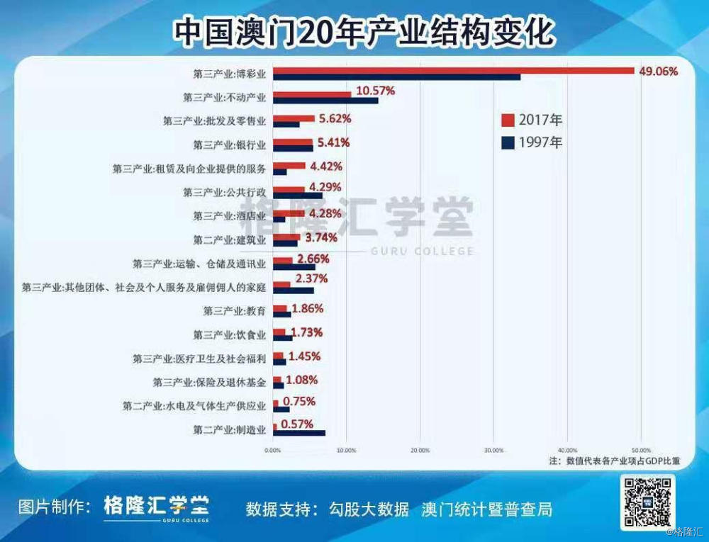 澳门最精准正最精准龙门蚕,决策资料解释落实_Console96.456