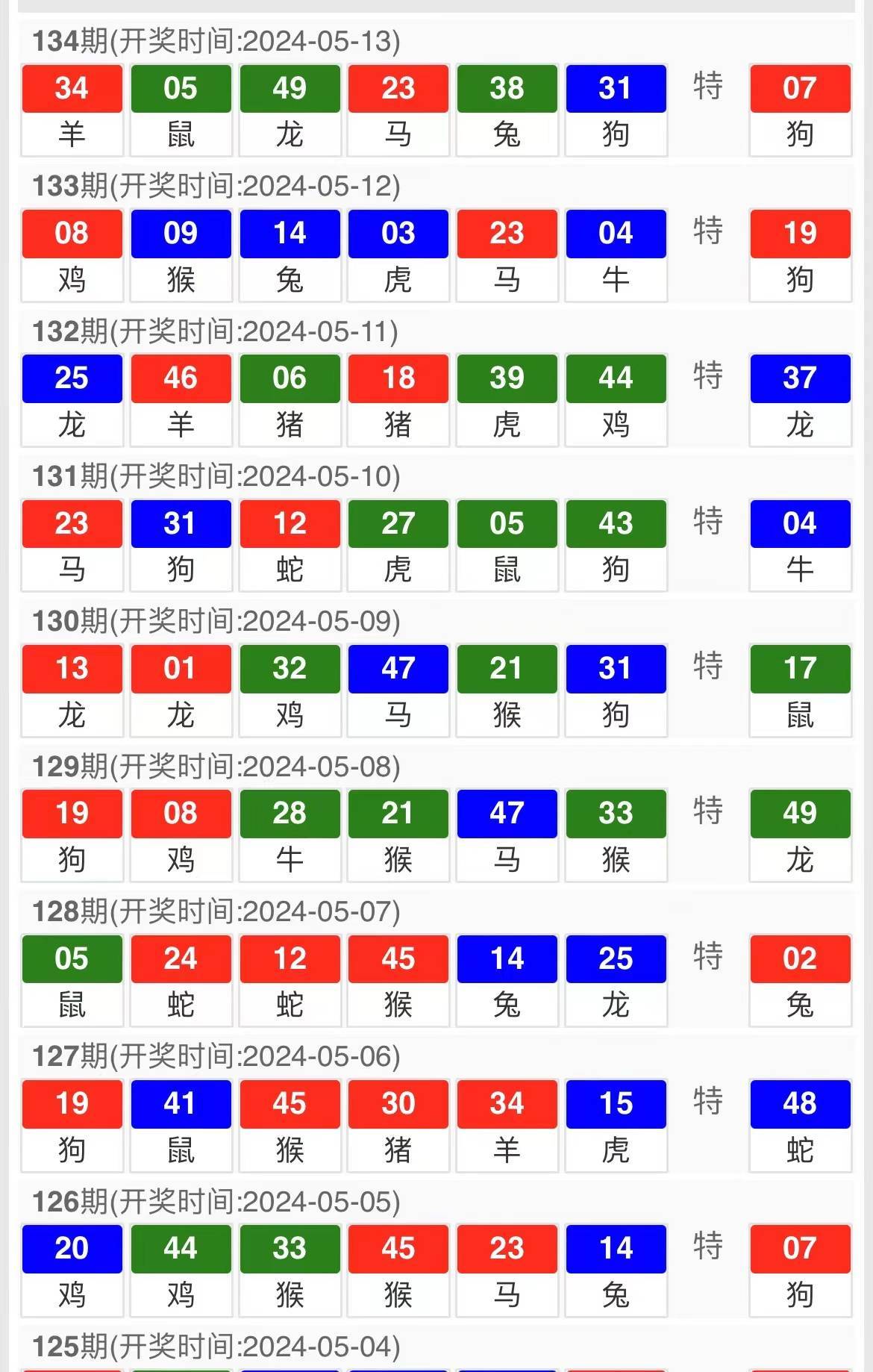 新澳门精准10码中特,科技成语分析落实_进阶款77.546