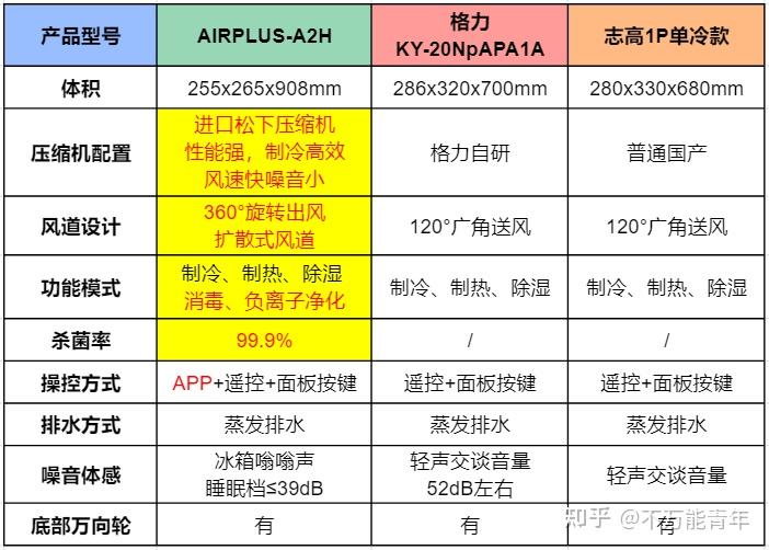 如梦亦如幻 第2页