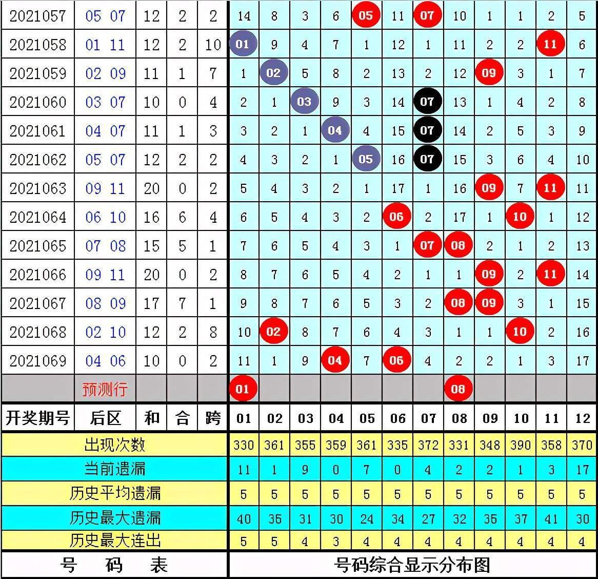 一个人跳华尔姿 第2页