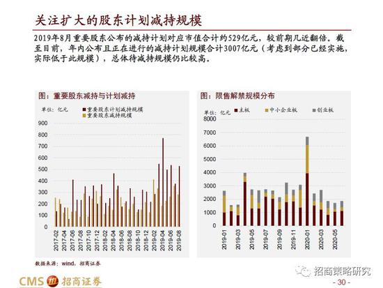 2024今晚香港开特马开什么,适用实施策略_RemixOS35.796